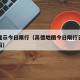 高德提示今日限行（高德地图今日限行已避开准确吗）