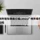 广州外地车牌限行嘛/2021广州外地车牌限行吗