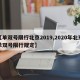 【单双号限行北京2019,2020年北京单双号限行规定】
