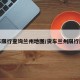 货车限行查询兰州地图/货车兰州限行规定