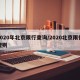 2020年北京限行查询/2020北京限行规则
